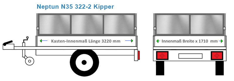 Bordwand Erhöhung in ALU oder Blech für den Anhänger Neptun N35 322-2 Kipper . Gefertigt in Bayern von erfahrenen Metalbau Facharbeitern 