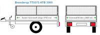 Laubgitter Brenderup Anhängeraufbau TT5375 ATB 3000,...